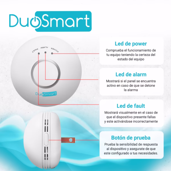 DETECTOR DE GAS RF SERIE C DUOSMART CGD1 **COMPATIBLE CON PANEL B20 y C20
